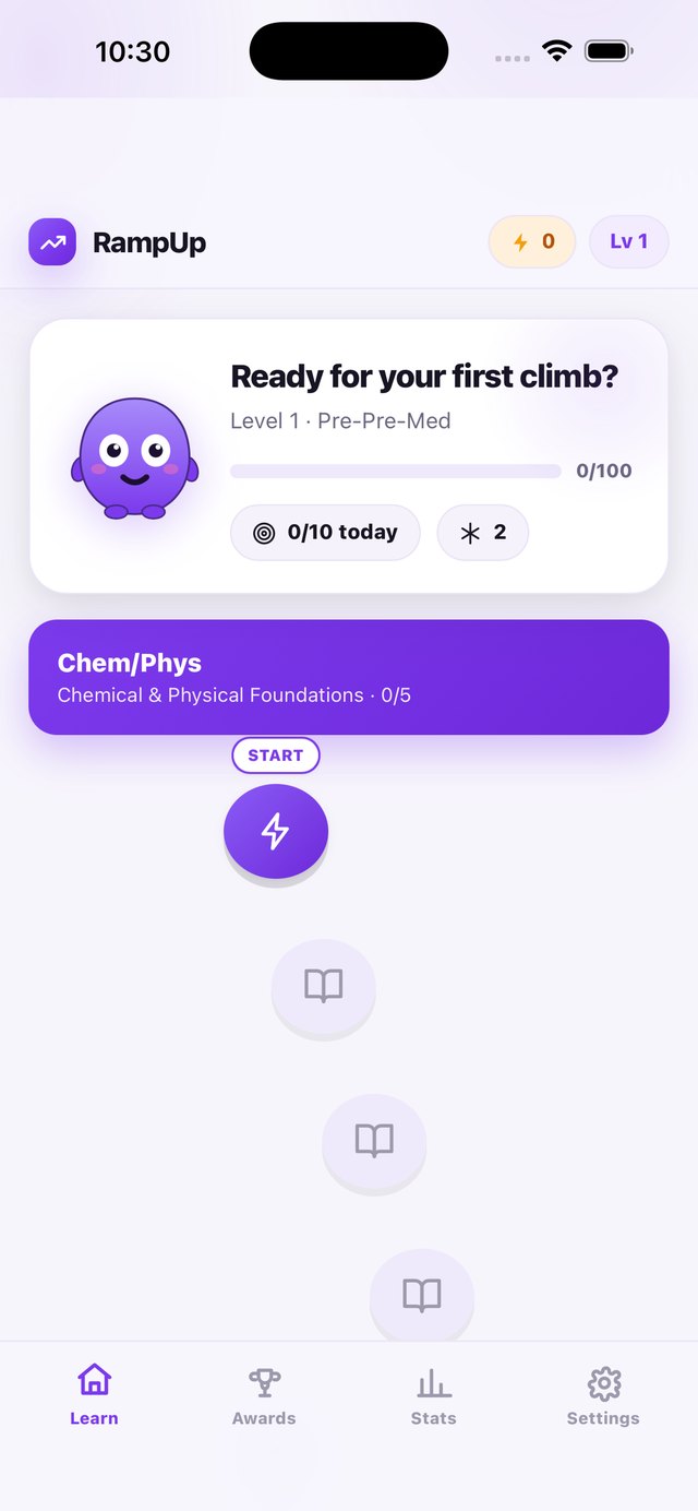 RampUp learning path with Rampy the mascot
